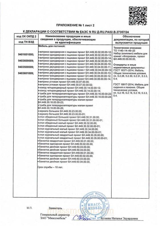 Приложение лист 2