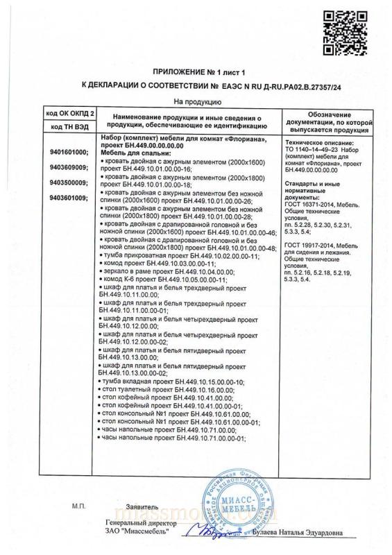 Приложение лист 1