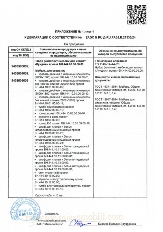 Приложение лист1